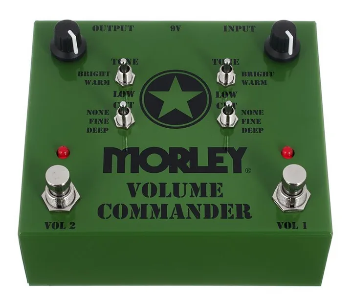 Morley Volume Commander, grafika panelu górnego